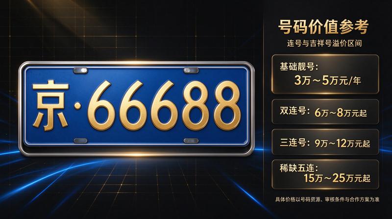 客户反馈头像